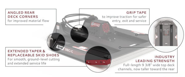 Virnig Brush Cutter Improvements b